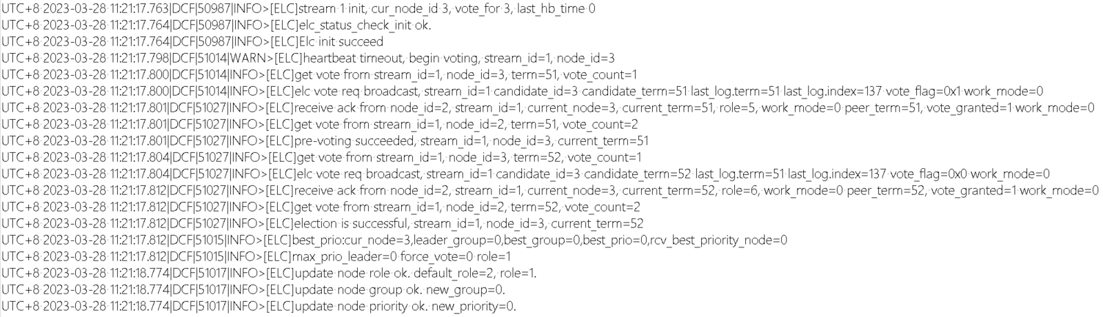 node3节点选举日志